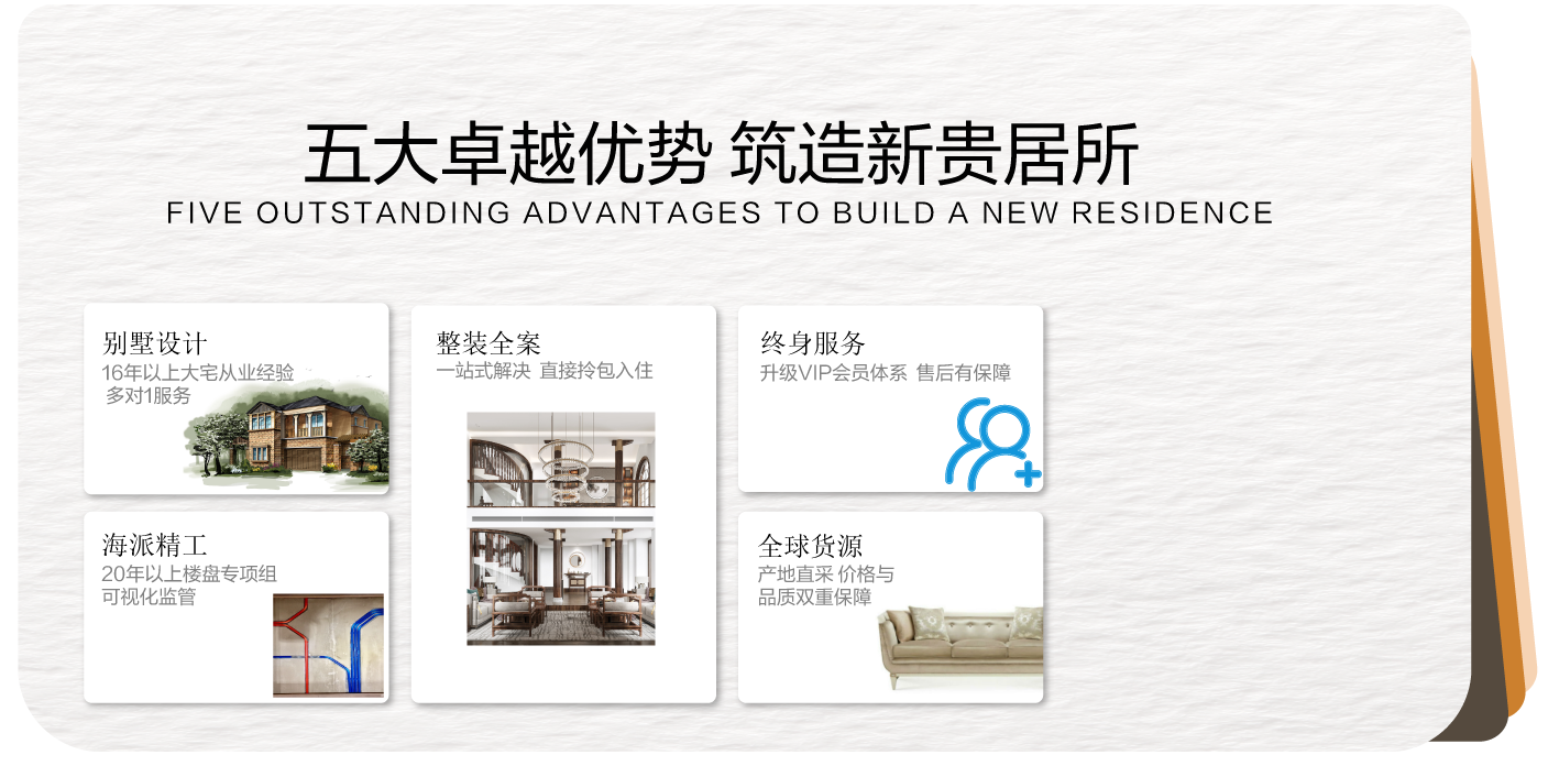 申远空间设计-别墅装修设计-上海别墅装修公司-上海申远设计公司